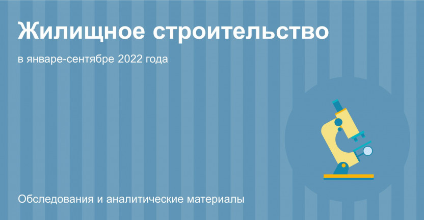 Жилищное строительство в Костромской области за январь-сентябрь 2022 года